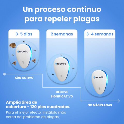 Repellio image