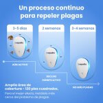 Repellio image